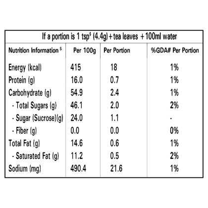 Nestle EveryDay Dairy Whitener 200 g (Pouch) - Image 3