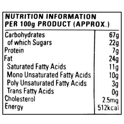 Britannia Good Day Cashew Cookies 53 g (Get +7 g Extra) - Image 8