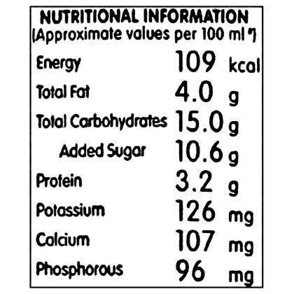 Cavin's Kaju Butterscotch Milkshake 180 ml (Tetra Pak) - Image 8