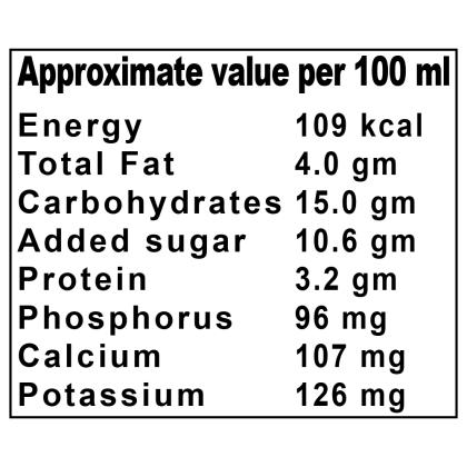 Cavin's Strawberry Milkshake 180 ml (Tetra Pak) - Image 8