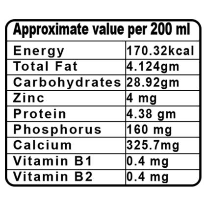 Hershey's Chocolate Milkshake 200 ml (Tetra Pak) - Image 8