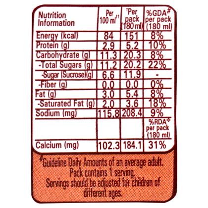Nescafe Intense Cafe Flavoured Milk 180 ml (Tetra Pak) - Image 8