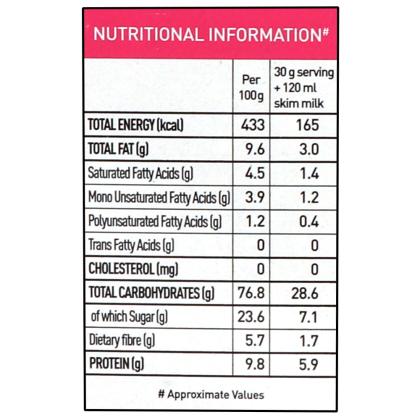 Soulfull Strawberry-Fills Ragi Bites 250 g - Image 5