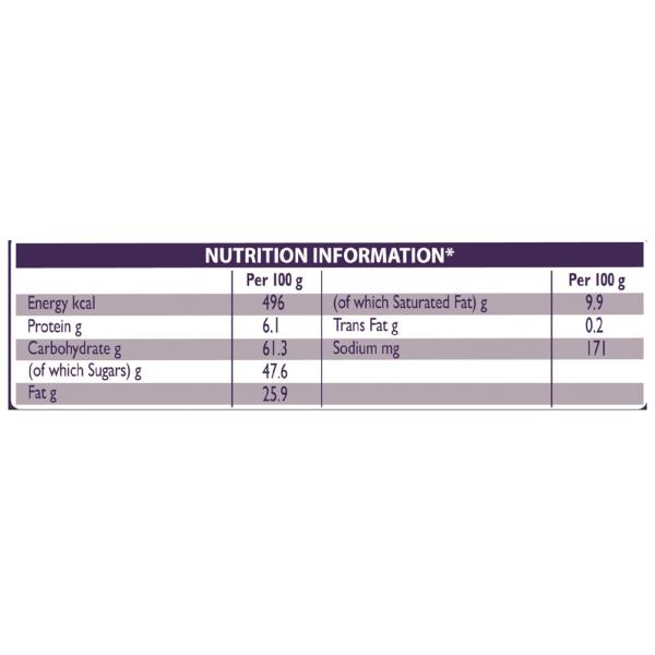 Cadbury Dairy Milk Lickables Chocolate 20 g Basket Hunt