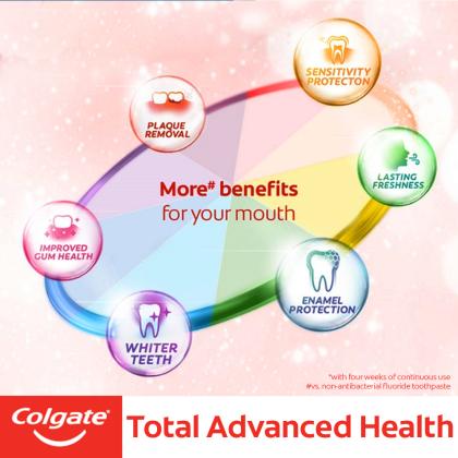 Colgate Total Whole Mouth Health Advanced Health Toothpaste (120 + 65) g - Image 5