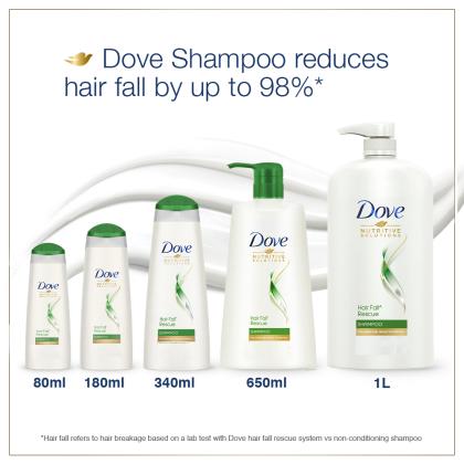 Hair Fall Rescue Shampoo  Dove India
