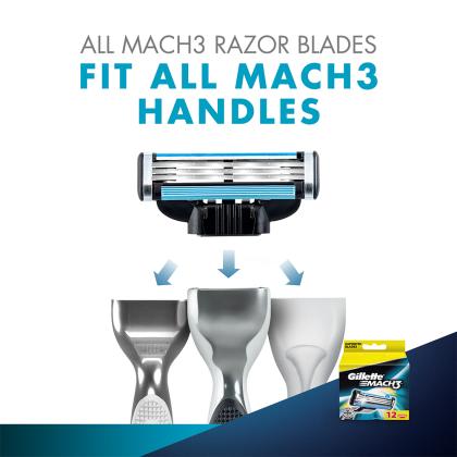 Gillette Mach3 Shaving Cartridge 12 pcs - Image 7