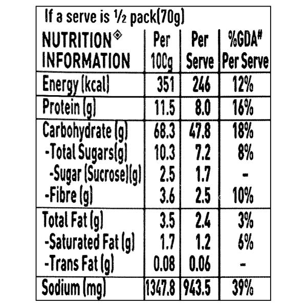 Maggi Cheese Macaroni Instant Pazzta Family Saver Pack 140 g - Image 3