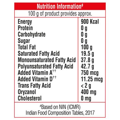 Saffola Tasty Pro Fitness Concious Corn Based Blended Oil 1 L - Image 5