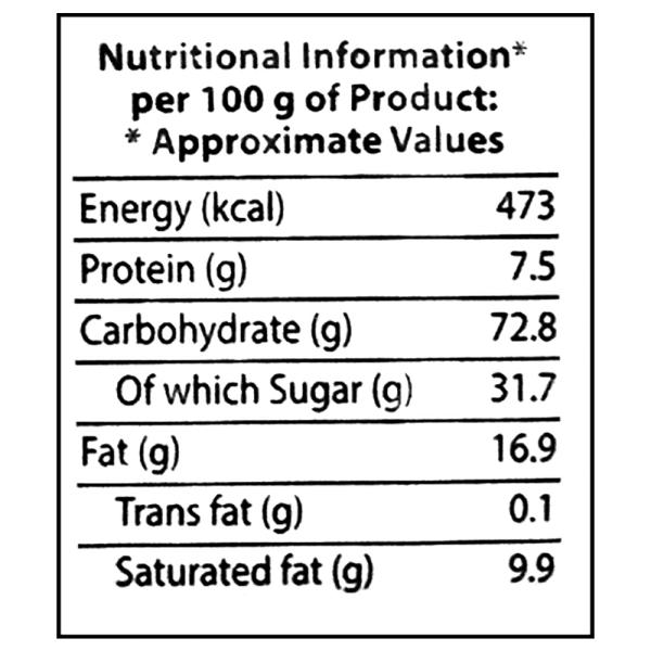 Sunfeast Nice Biscuits 150 g - Image 5