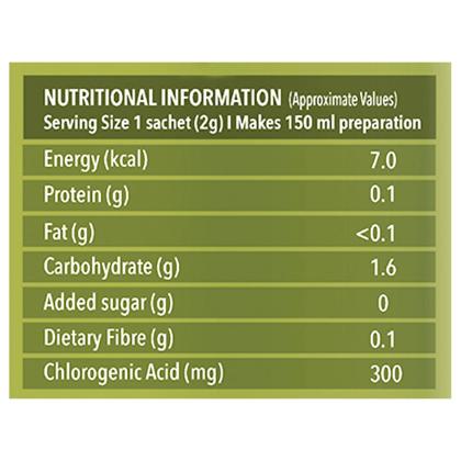 Fittify Ginger Basil Instant Green Coffee Premix 30 g - Image 5