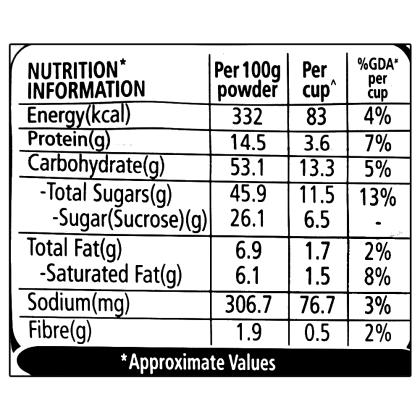 Nescafe Latte Coffee Powder 25 g (Pack of 5) - Image 5