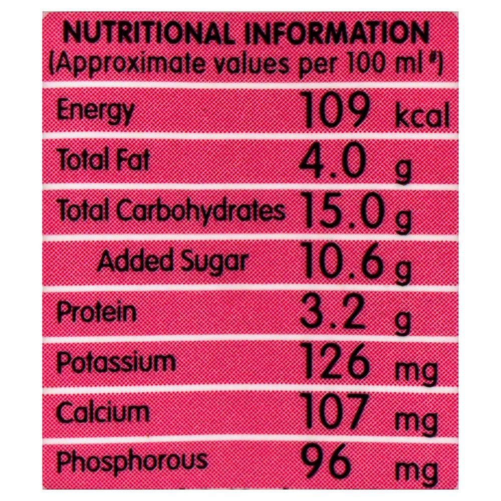 Cavin's Strawberry Milkshake 200 ml (Tetra Pak) - Image 6