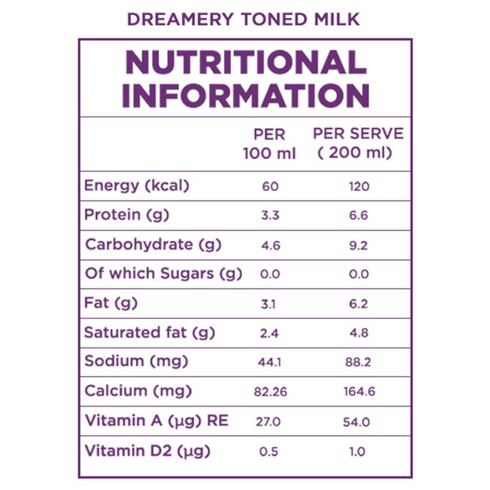 Dreamery Toned Milk 1 L (Tetra Pak) - Image 3