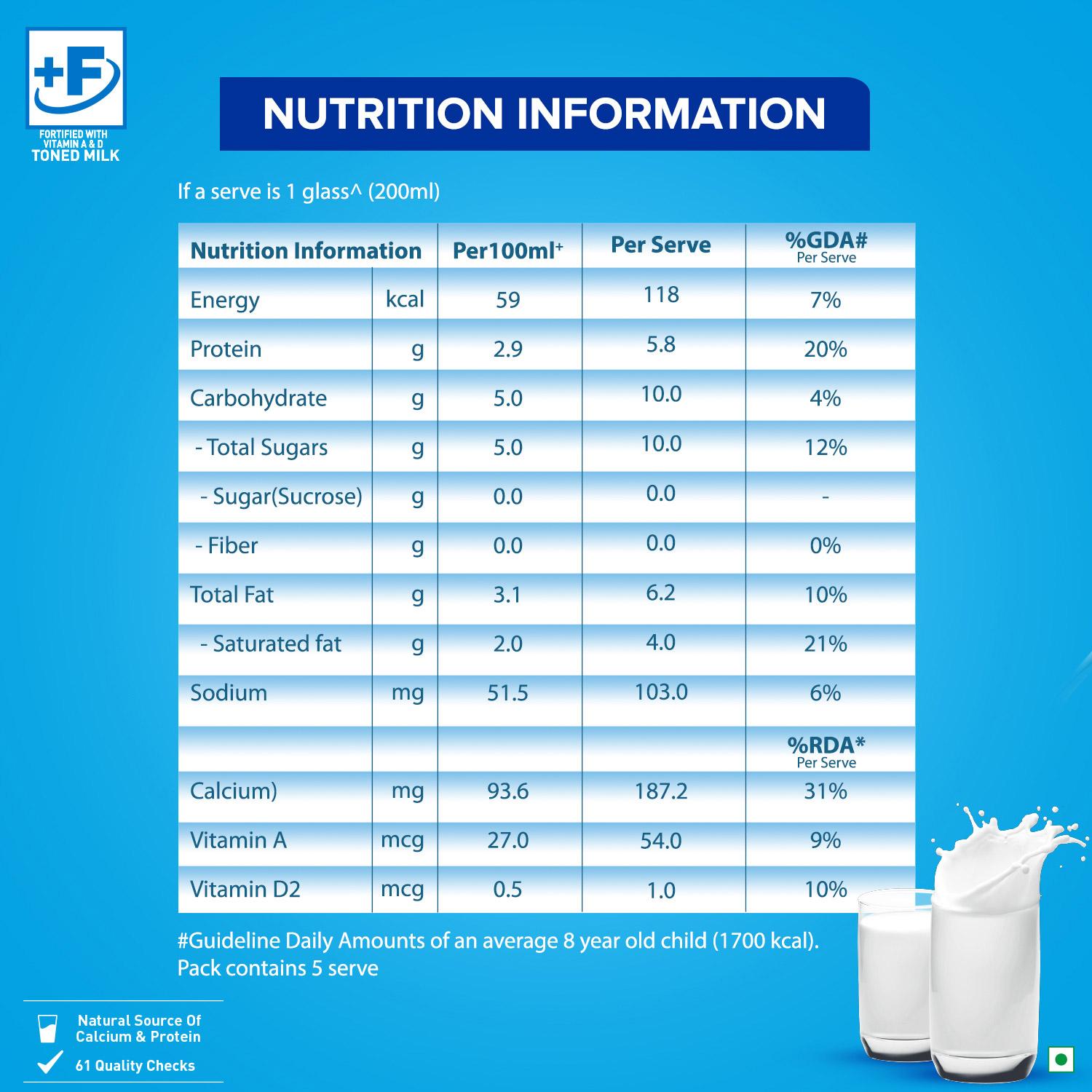 Nestle a+ Nourish Toned Long Life Milk 1 L (Tetra Pak) - Image 4