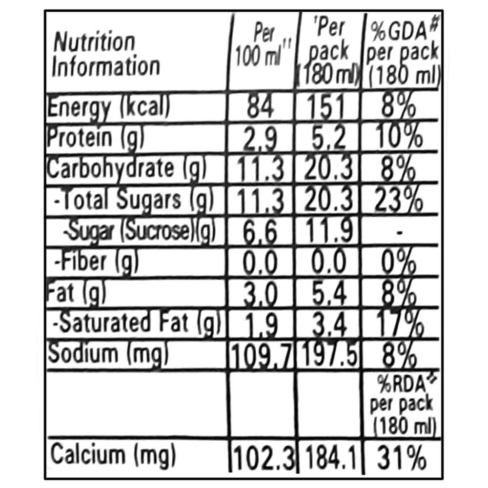 Nestle Chilled Latte Flavoured Coffee & Milk Beverage 180 ml - Image 7