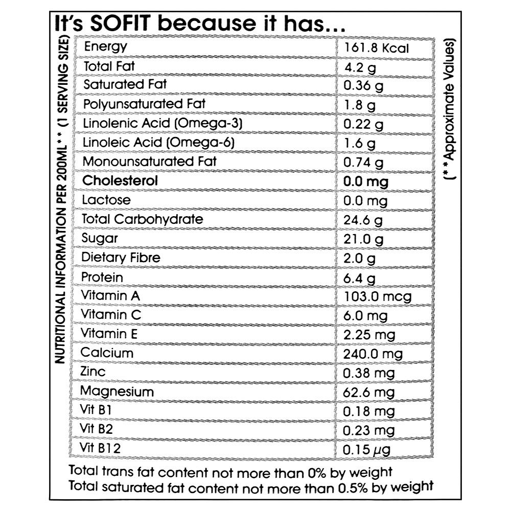 Sofit Chocolate Flavoured Soya Milk 1 L (Tetra Pak) - Image 7