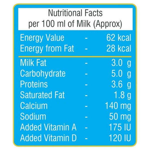 Visakha Dairy Good Milk UHT Processed Toned Milk 1 L (Tetra Pak