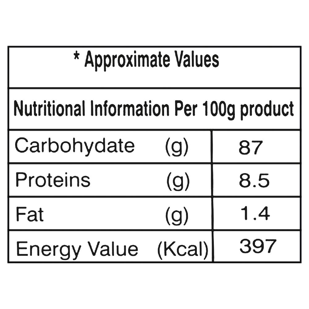 Gajanann Foods Upavas Bhajani 200 g - Image 3