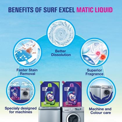 Surf Excel Matic Front Load Liquid Detergent 2 L - Image 6