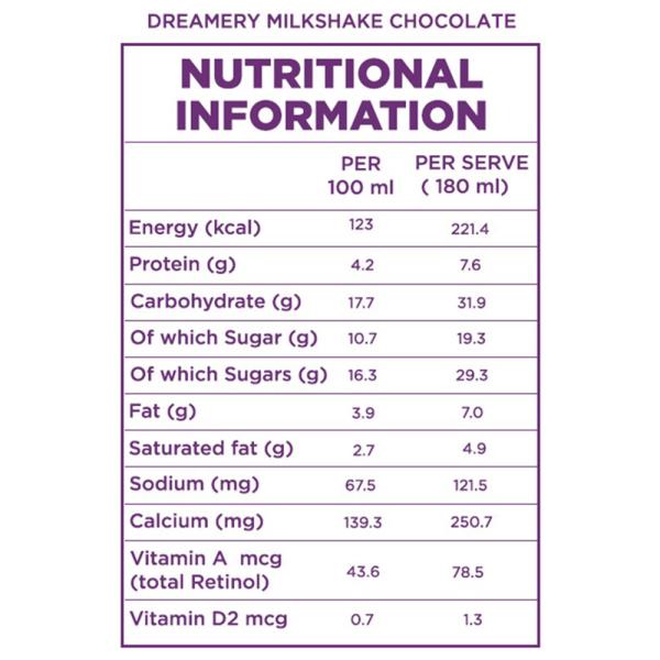 Dreamery Chocolate Milkshake 180 ml (Tetra Pak) - Image 3