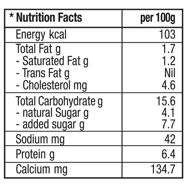 Epigamia Mango Greek Yogurt 90 g (Cup) - Image 4