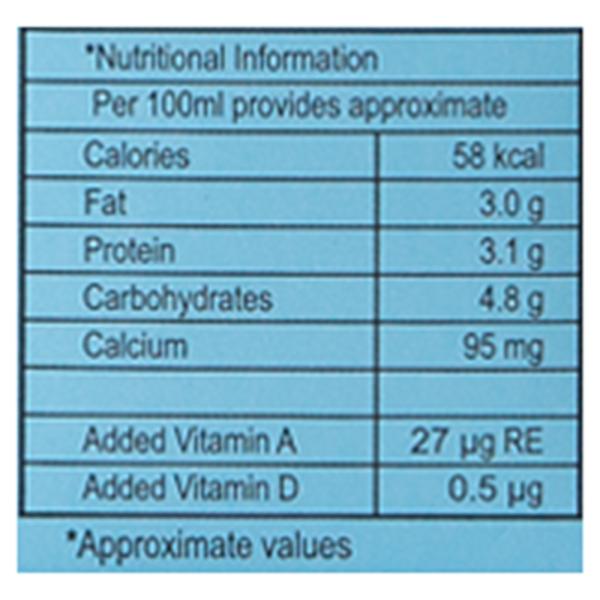 Gokul Select Toned Milk 1 L (Tetra Pak) - Image 6
