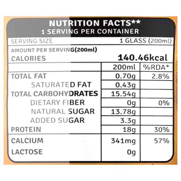 Raw Pressery Protein Cold Coffee Milkshake 200 ml (Bottle) - Image 4