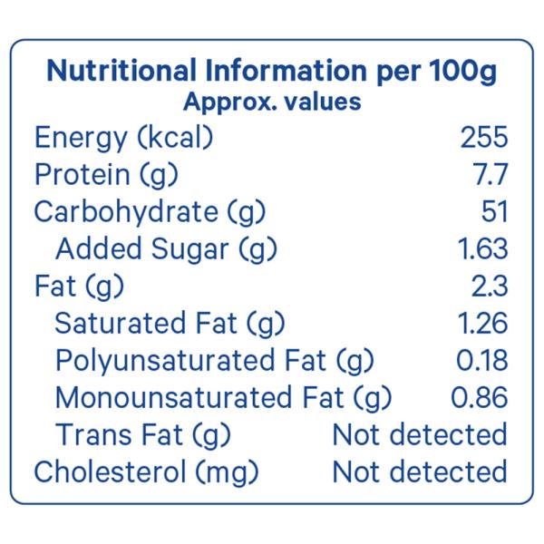 Modern Sandwich Supreme 800 g - Image 3